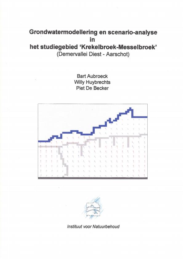 Publicatie details