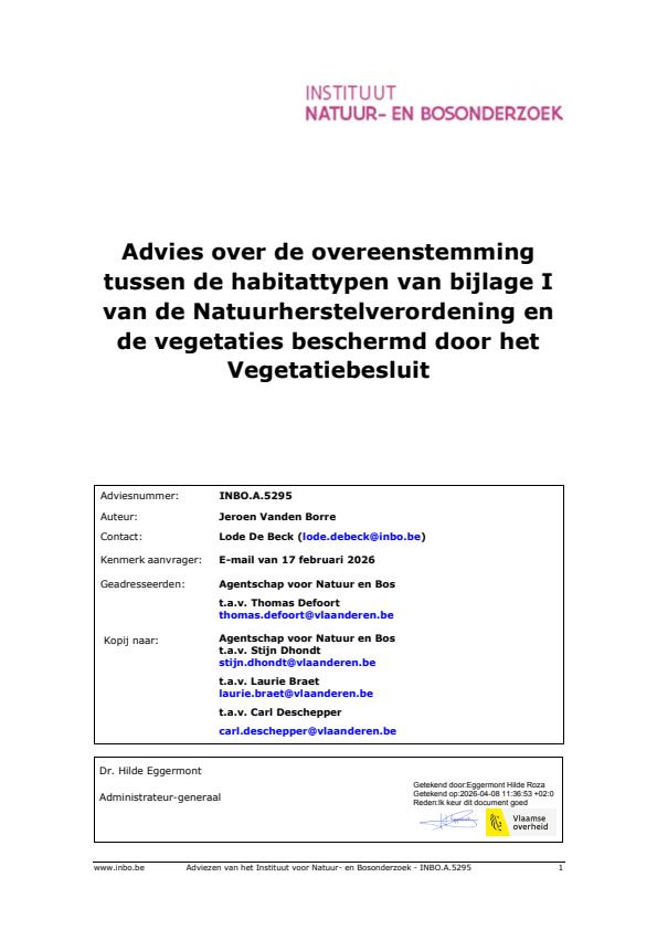 Publicatie details