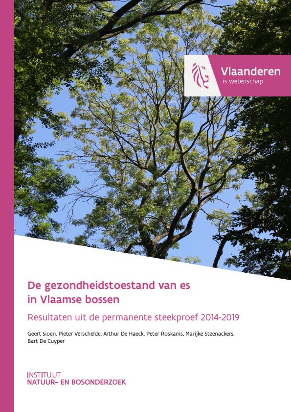 Publicatie details